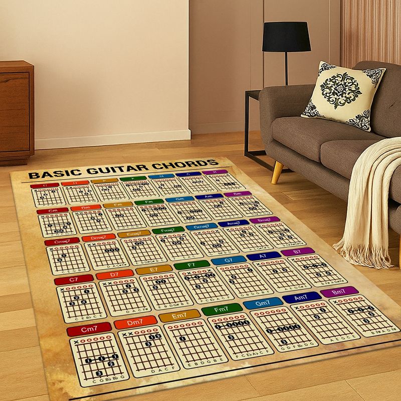 Music Theory Chart Guitar Chor - огляд і ціна Kids Outdoor Flooring