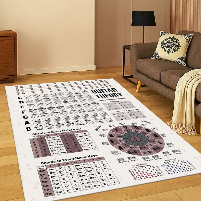 Music Theory Chart Guitar Chor - огляд і ціна Kids Outdoor Flooring