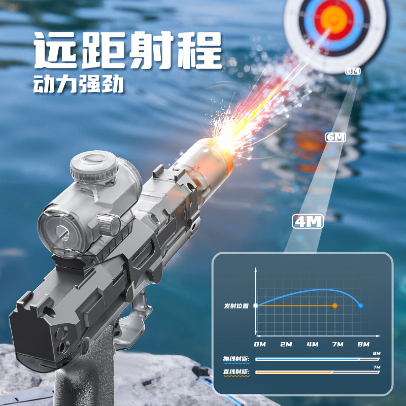 Outdoor summer hot toys, elect - огляд і ціна Water Gun Soaker