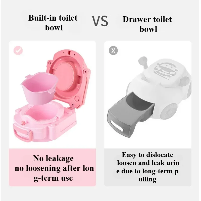 Kids Portable Potty Training C - огляд і ціна Kids Outdoor Foldable Chair